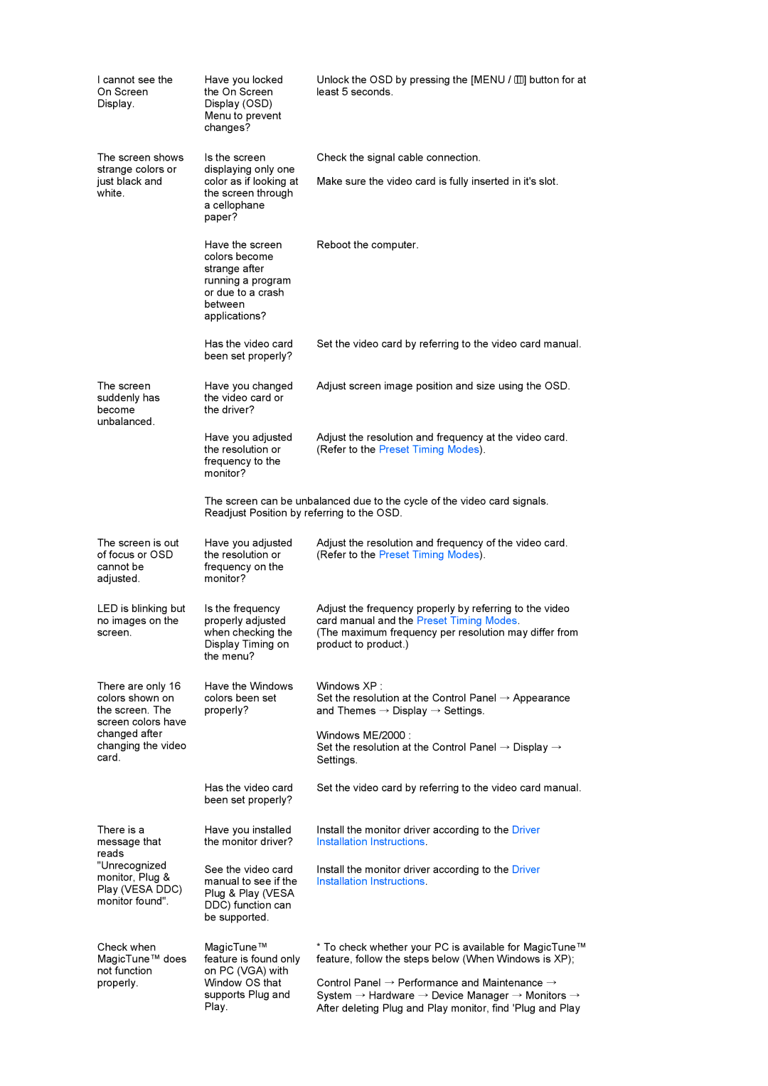 Samsung 223BW, 216BW manual Installation Instructions 