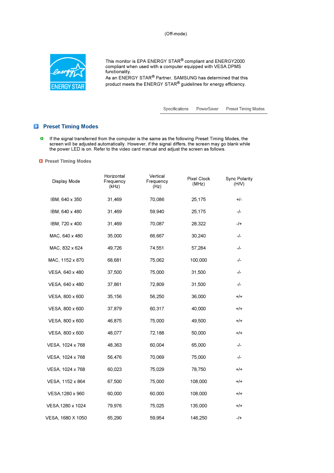 Samsung 223BW, 216BW manual Preset Timing Modes 