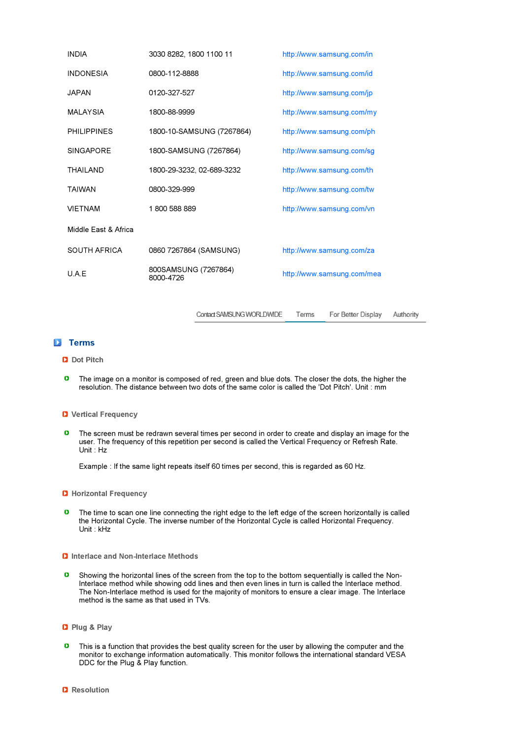 Samsung 223BW, 216BW manual Terms 