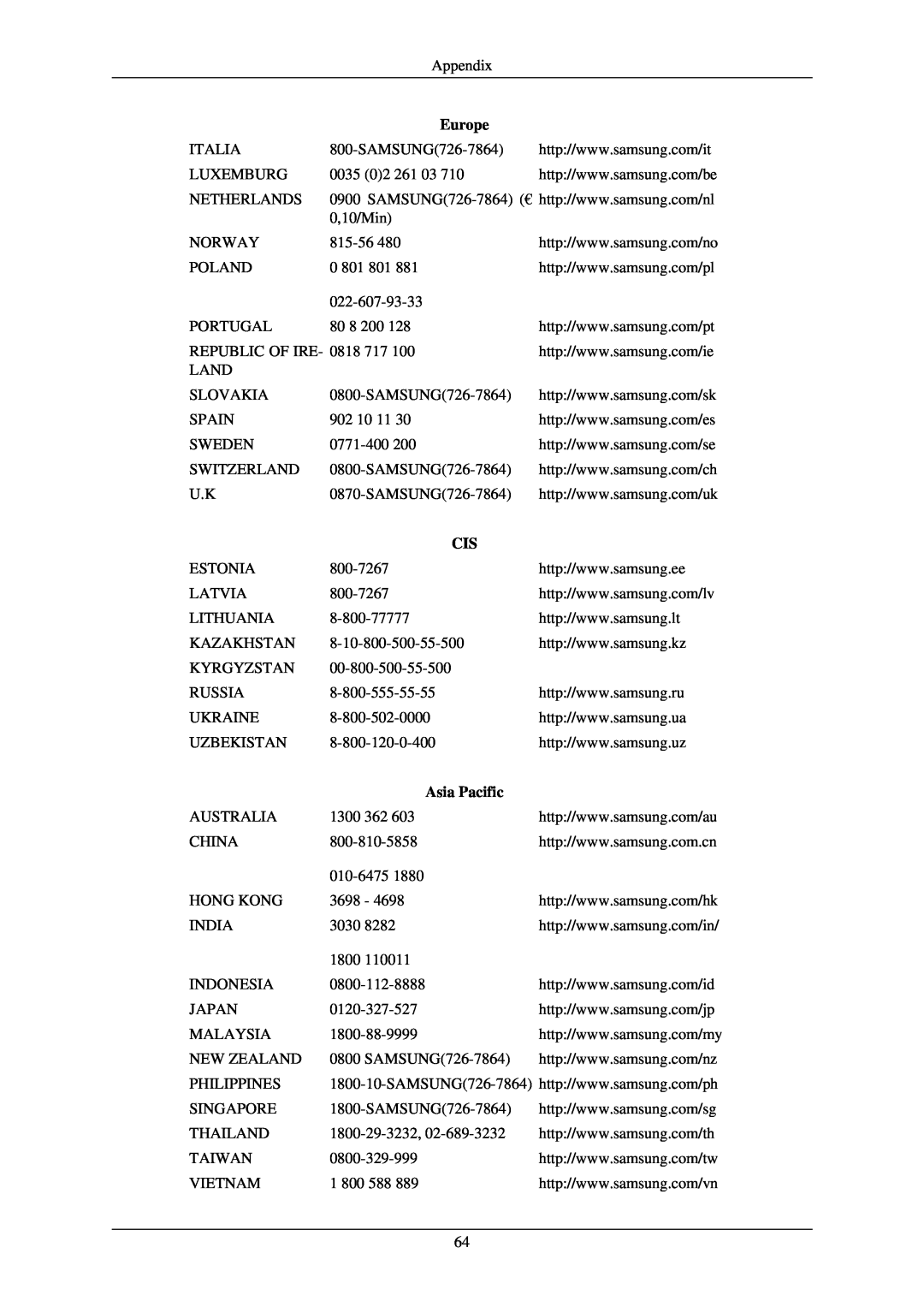 Samsung 2243NWX user manual Europe, Asia Pacific 