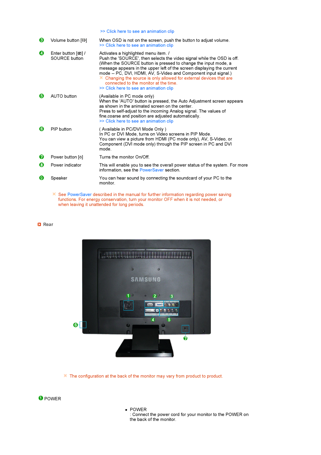 Samsung 225MS manual Rear, Power 