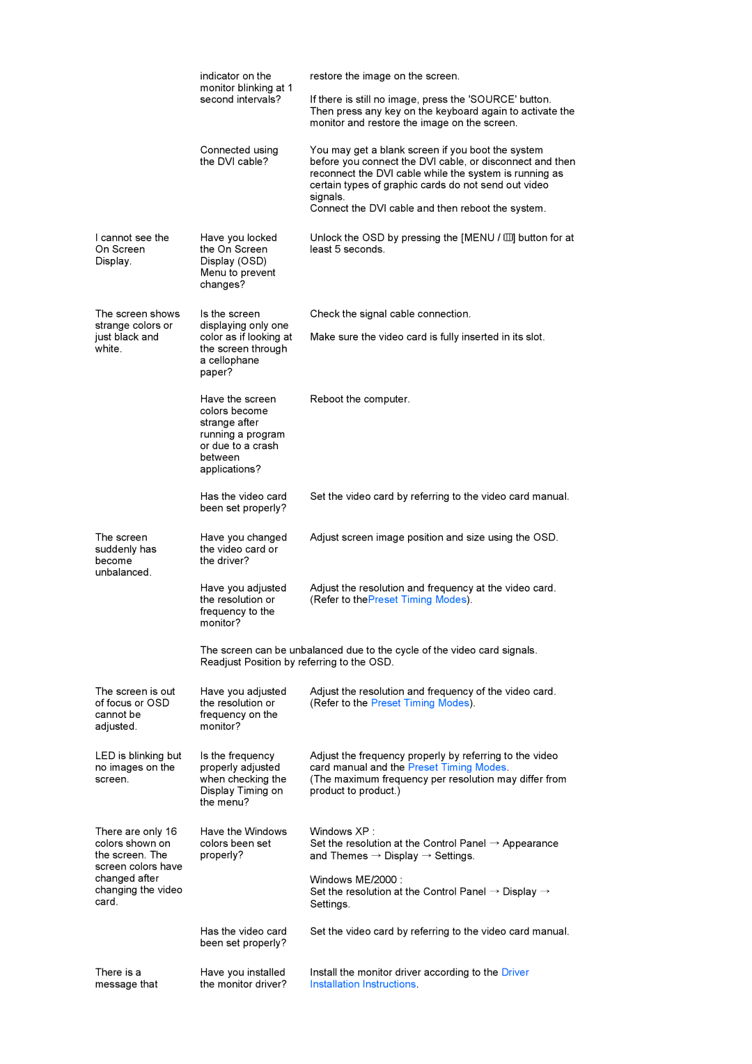 Samsung 225MS manual Refer to thePreset Timing Modes 