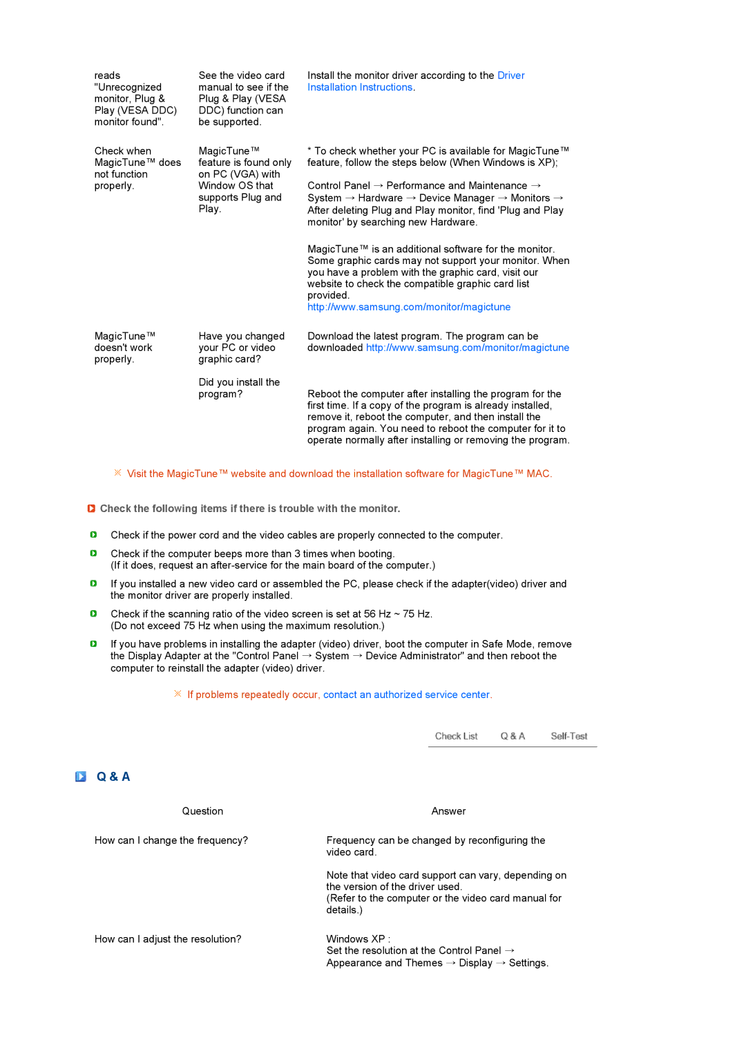 Samsung 225MS manual Feature is found only 