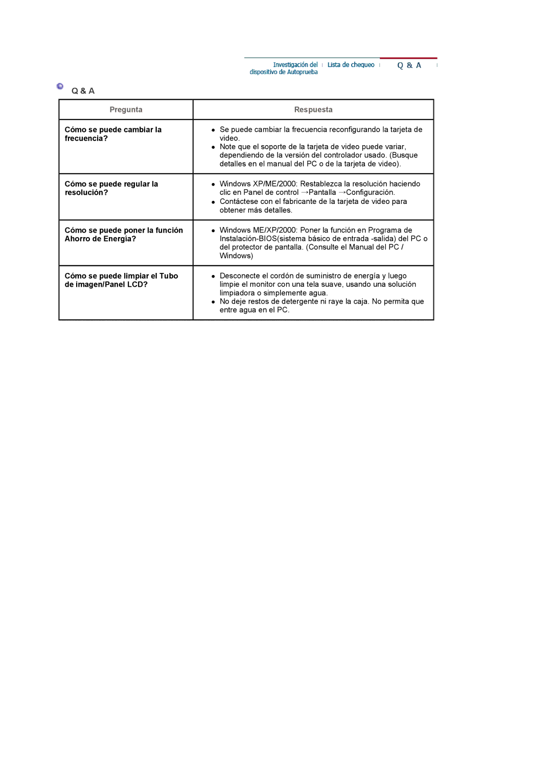 Samsung 225MW manual Pregunta, Respuesta 