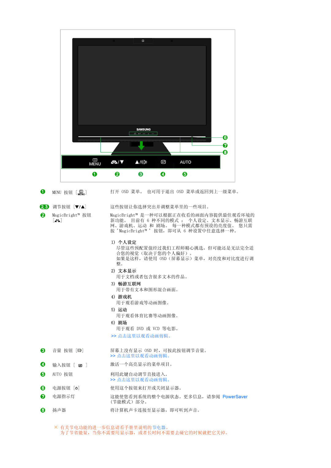 Samsung 225UN quick start 个人设定 