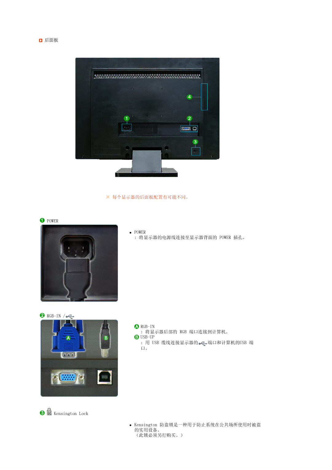 Samsung 225UN quick start 后面板, Usb-Up 