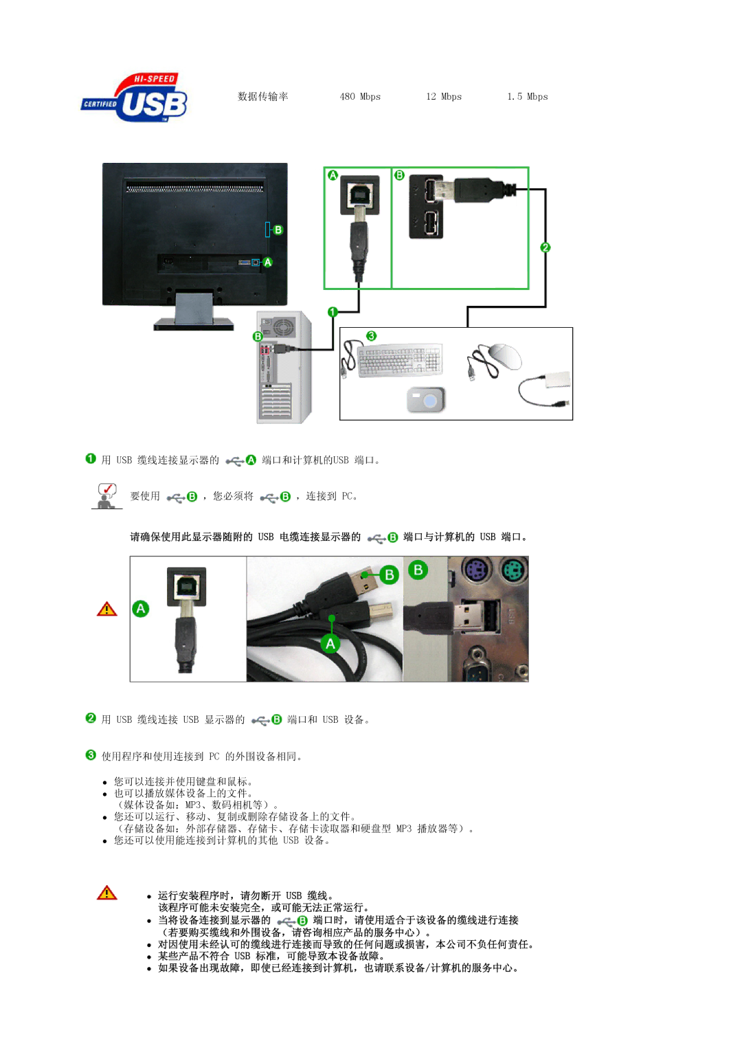 Samsung 225UN quick start 运行安装程序时，请勿断开 Usb 缆线。 该程序可能未安装完全，或可能无法正常运行。 