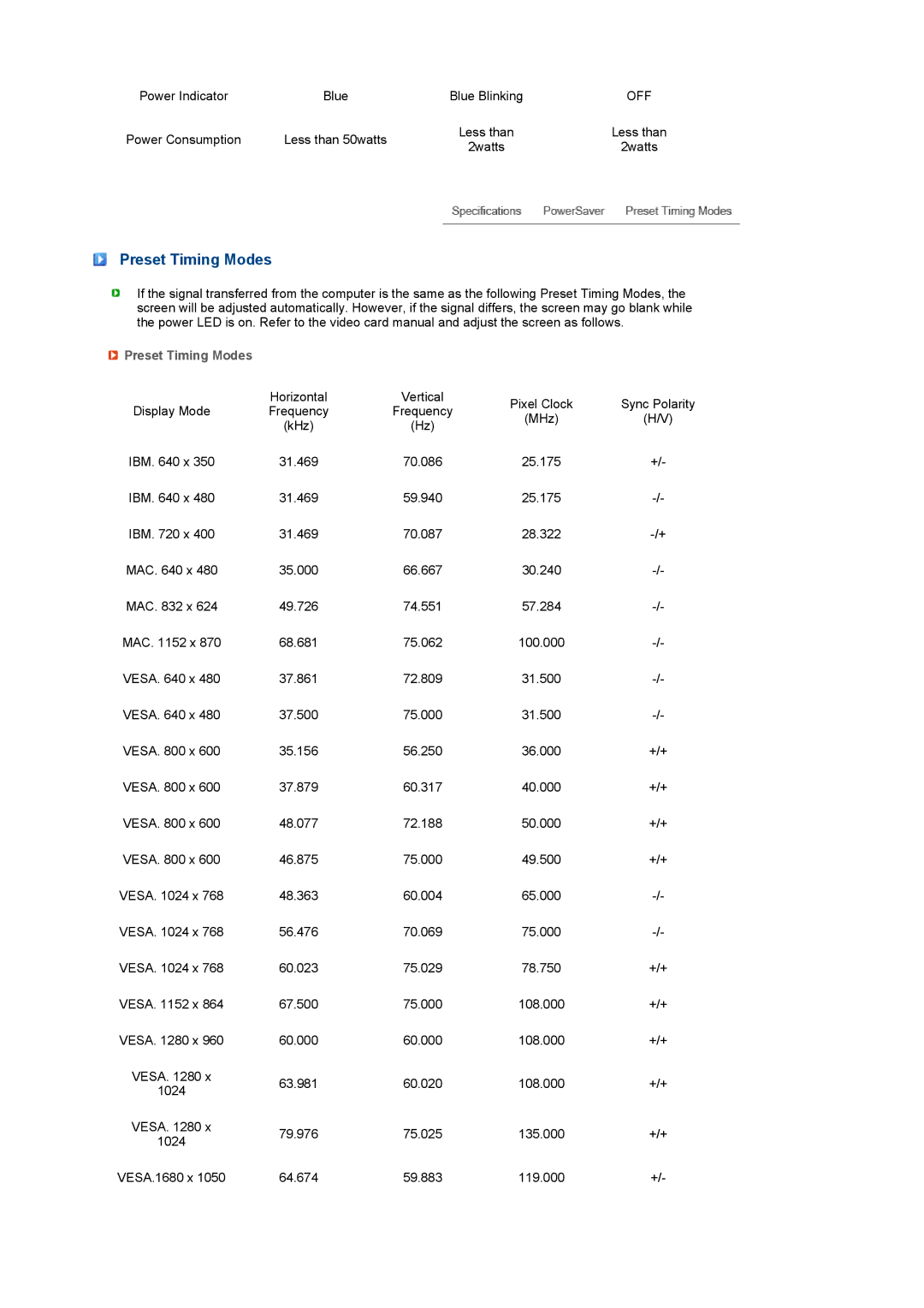 Samsung 225UW manual Preset Timing Modes 