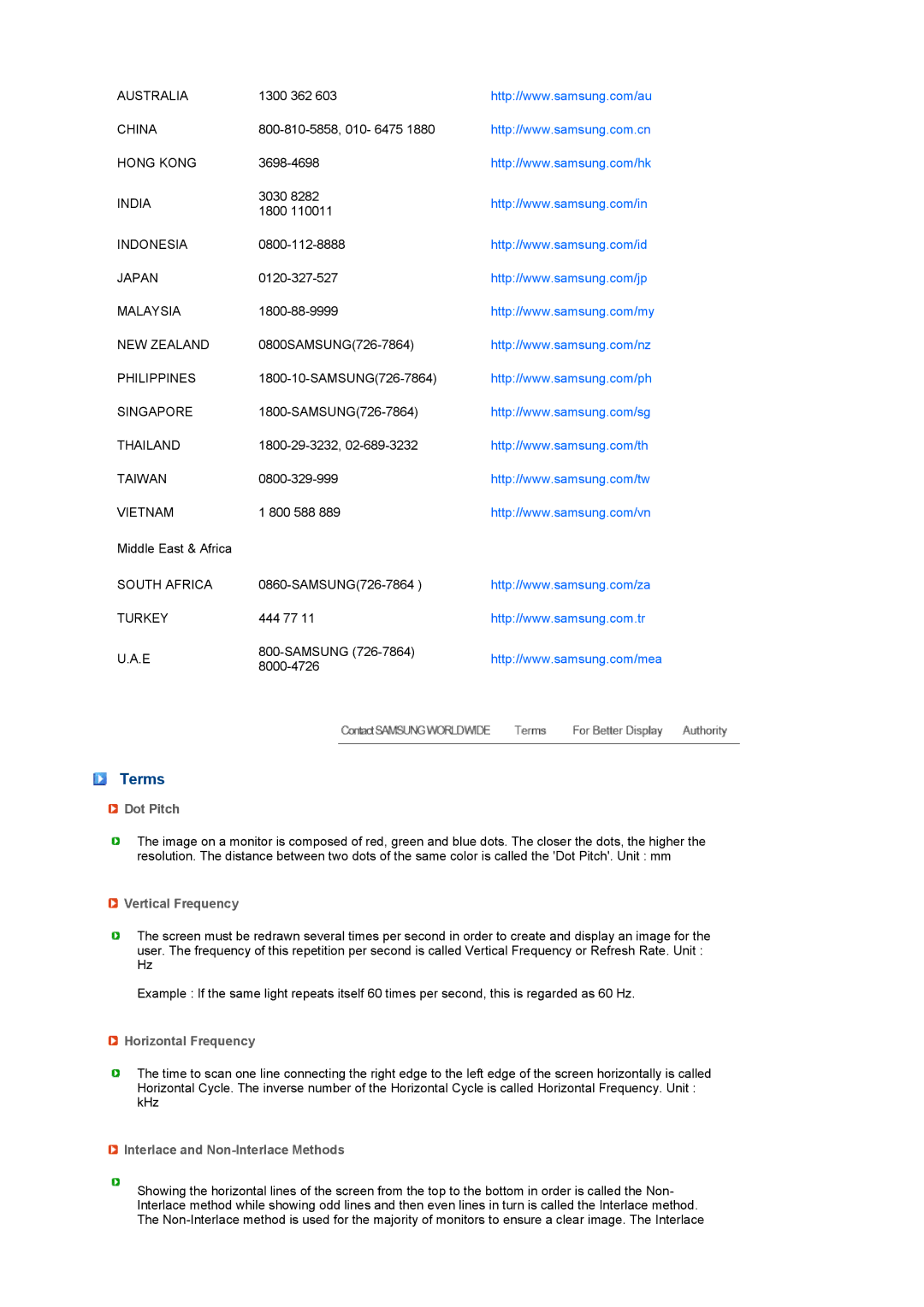 Samsung 225UW manual Terms, Dot Pitch, Vertical Frequency, Horizontal Frequency, Interlace and Non-Interlace Methods 