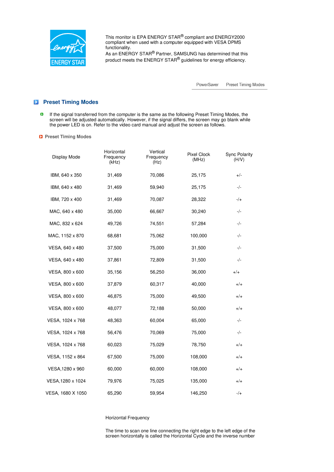 Samsung 206BW, 226BW manual Preset Timing Modes 