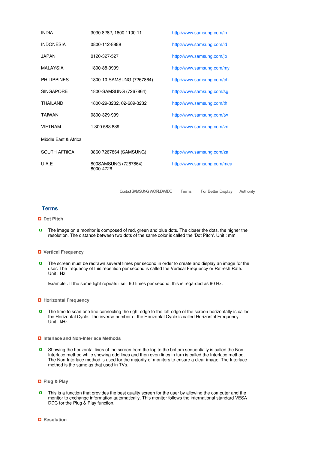 Samsung 206BW, 226BW manual Terms 