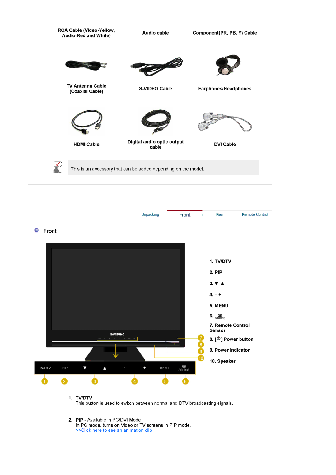 Samsung 2280HD manual Front, Tv/Dtv, Menu 