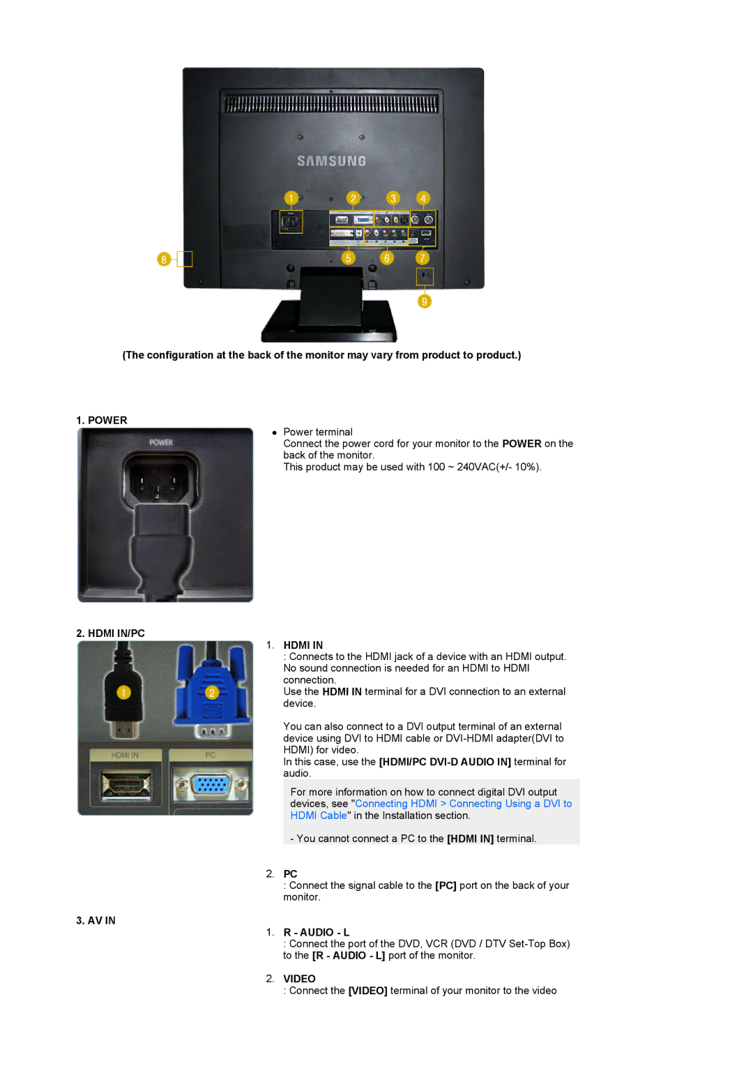 Samsung 2280HD manual Power, Hdmi IN/PC, Audio L, Video 