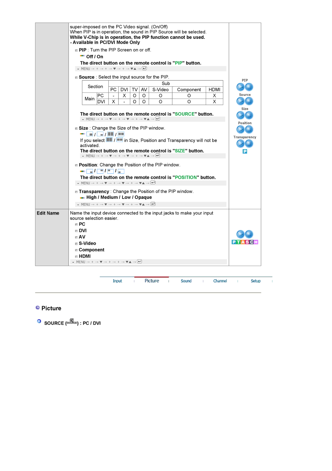 Samsung 2280HD manual Picture 