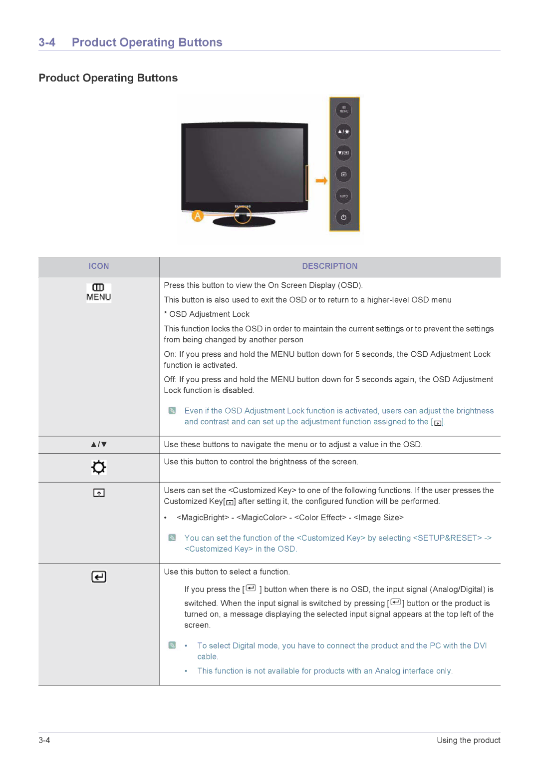 Samsung 2333TN user manual Product Operating Buttons, Icon Description 