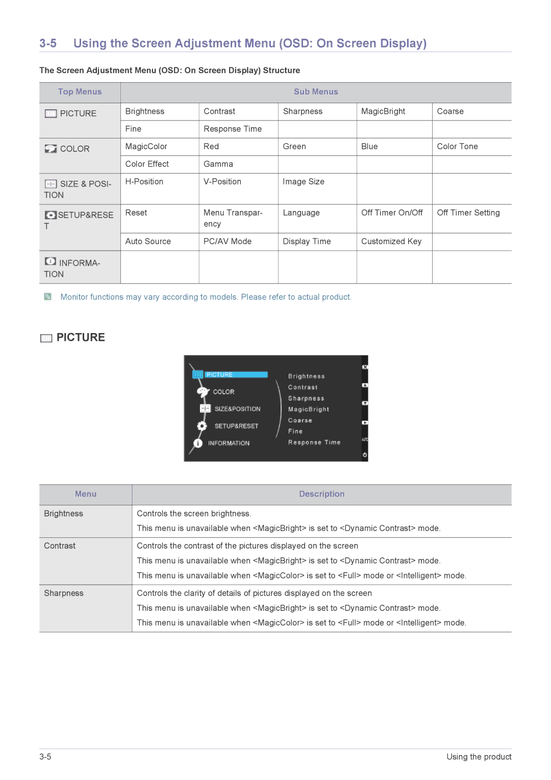 Samsung 2333TN user manual Using the Screen Adjustment Menu OSD On Screen Display 