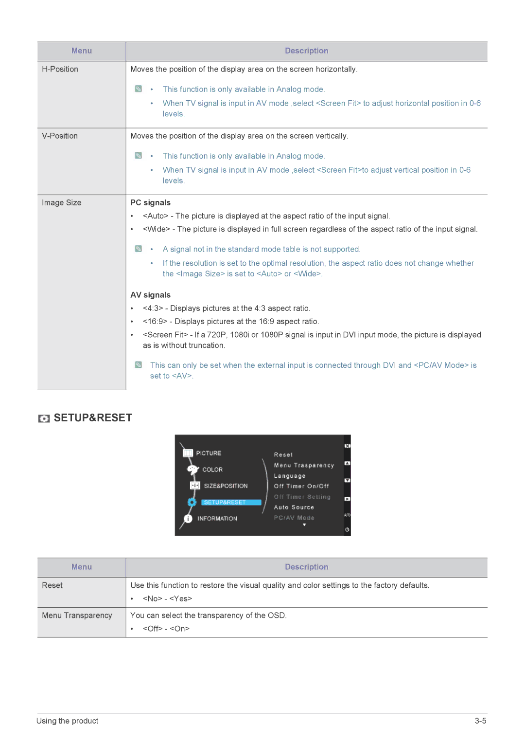 Samsung 2333TN user manual PC signals, AV signals 