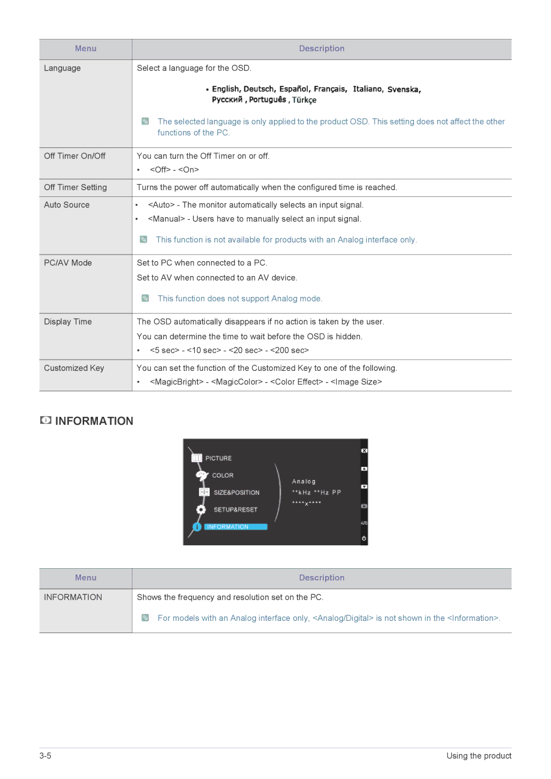 Samsung 2333TN user manual Language Select a language for the OSD, Shows the frequency and resolution set on the PC 