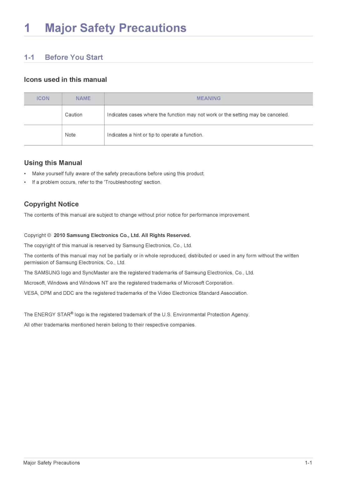 Samsung 2333TN Major Safety Precautions, Before You Start, Icons used in this manual, Using this Manual, Copyright Notice 