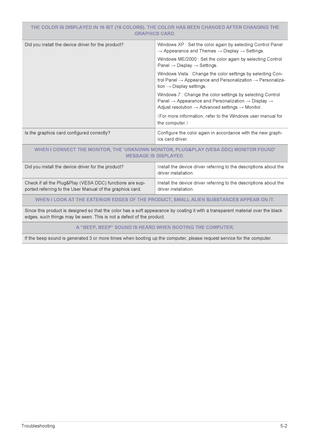 Samsung 2333TN user manual BEEP, Beep Sound is Heard When Booting the Computer 