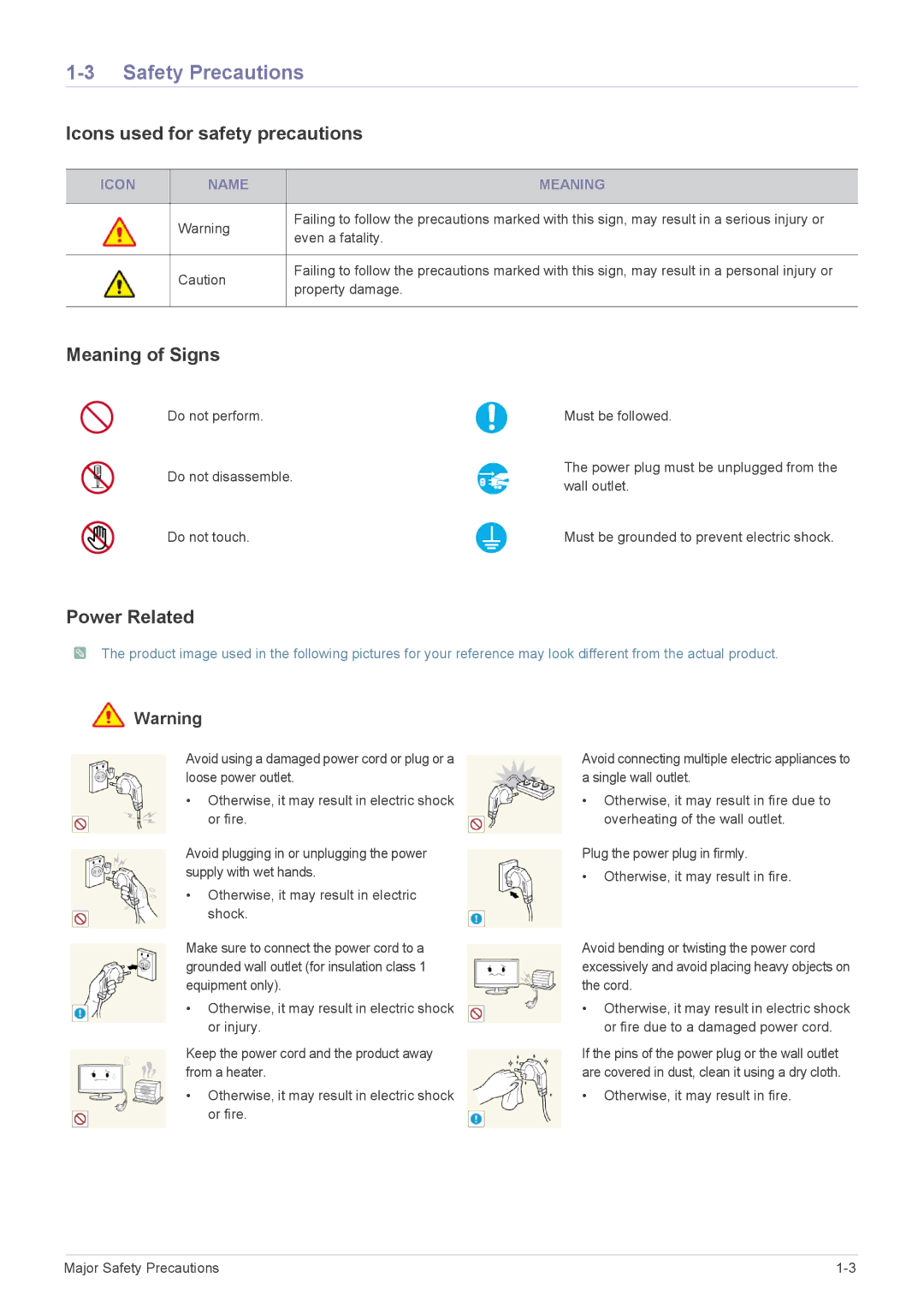 Samsung 2333TN user manual Safety Precautions, Icons used for safety precautions, Meaning of Signs, Power Related 