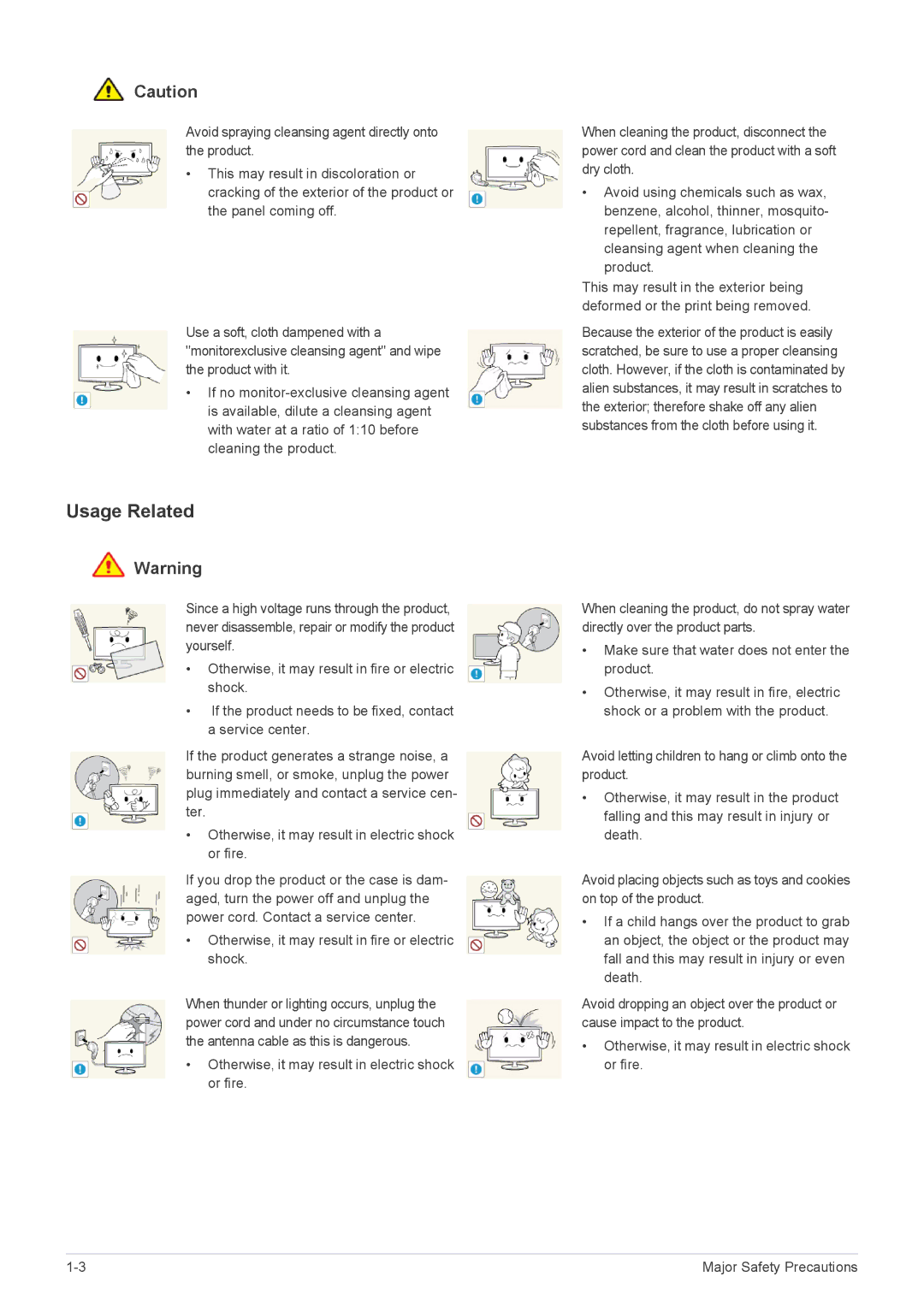 Samsung 2333TN user manual Usage Related 