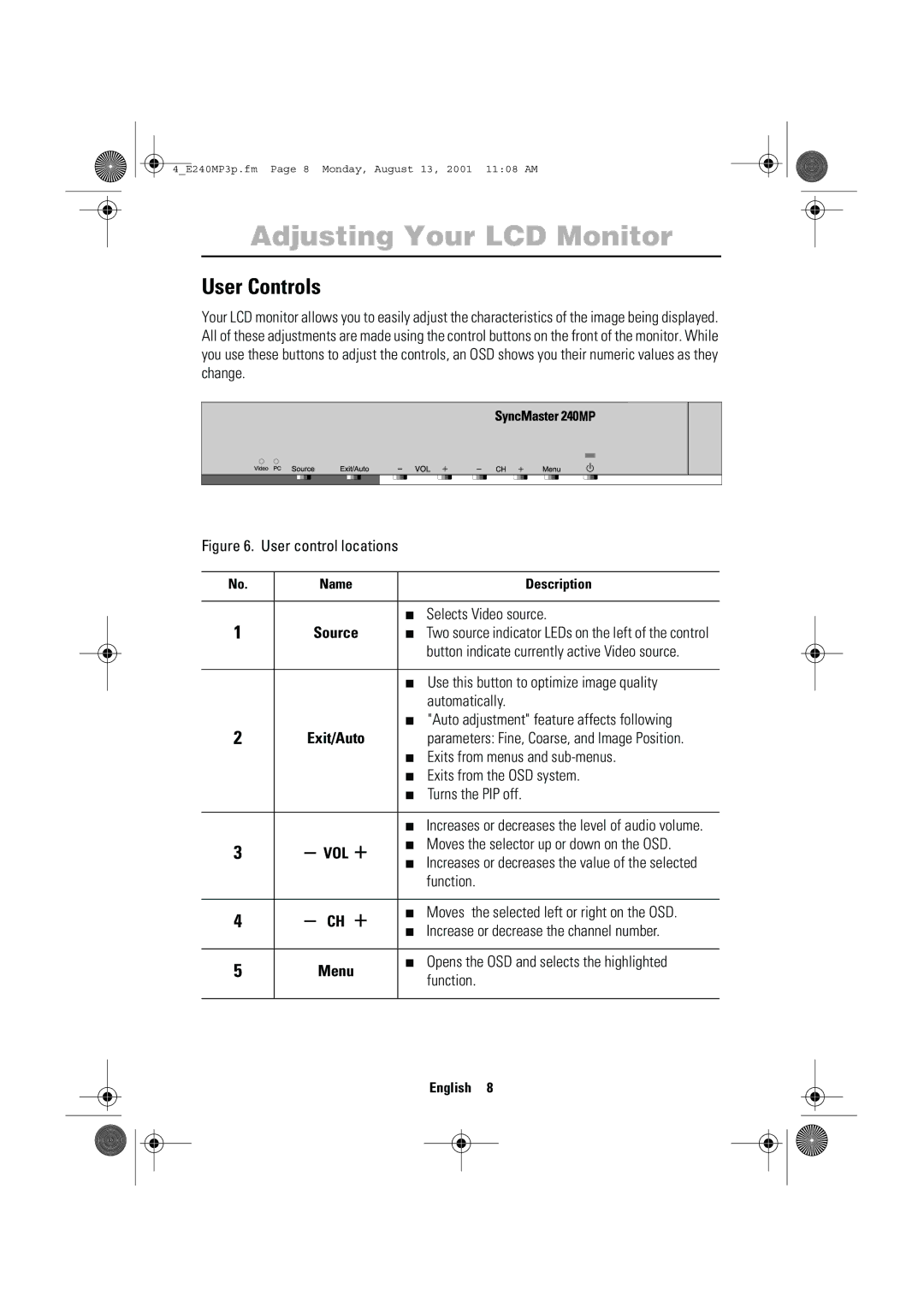 Samsung 240MP manual Adjusting Your LCD Monitor, User Controls 