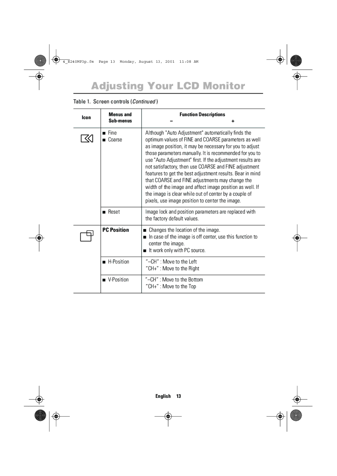 Samsung 240MP manual Pixels, use image position to center the image, Reset, Factory default values, PC Position 