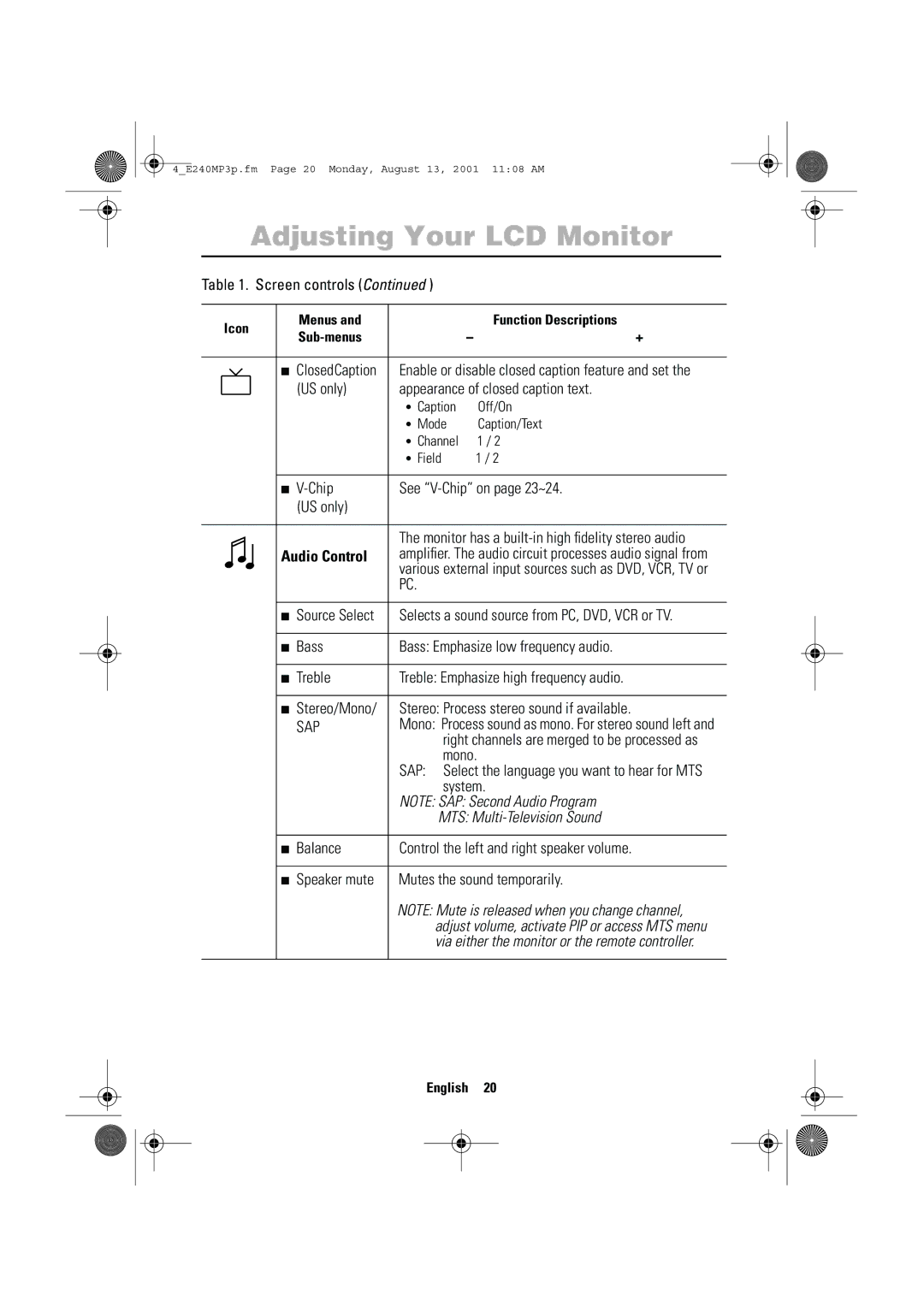 Samsung 240MP manual Audio Control 