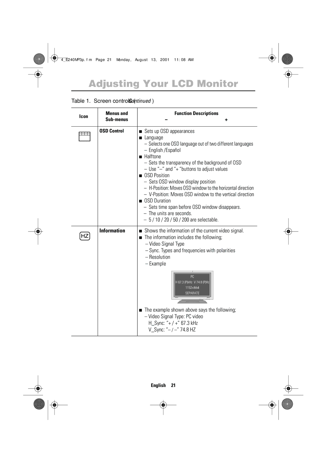 Samsung 240MP manual Information includes the following 