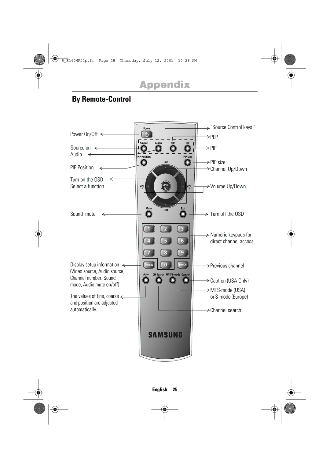 Samsung 240MP manual By Remote-Control 