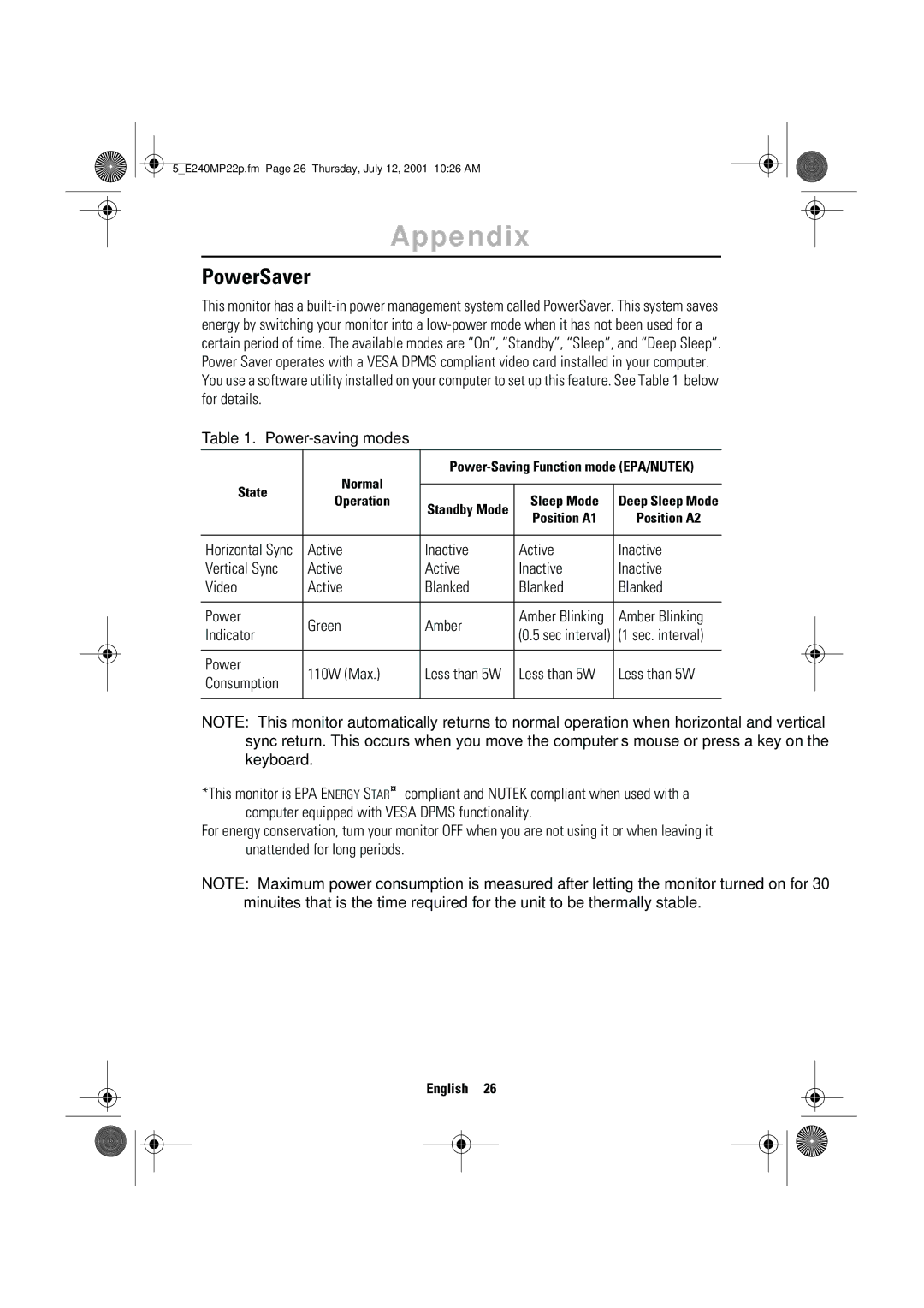 Samsung 240MP manual PowerSaver 