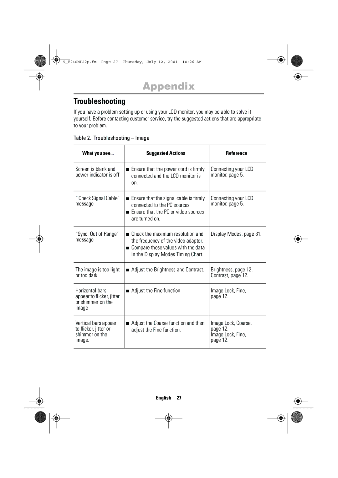 Samsung 240MP manual Troubleshooting 