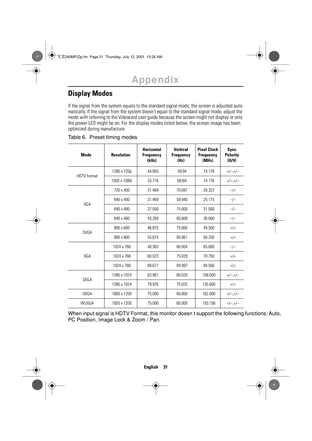 Samsung 240MP manual Display Modes, Preset timing modes 