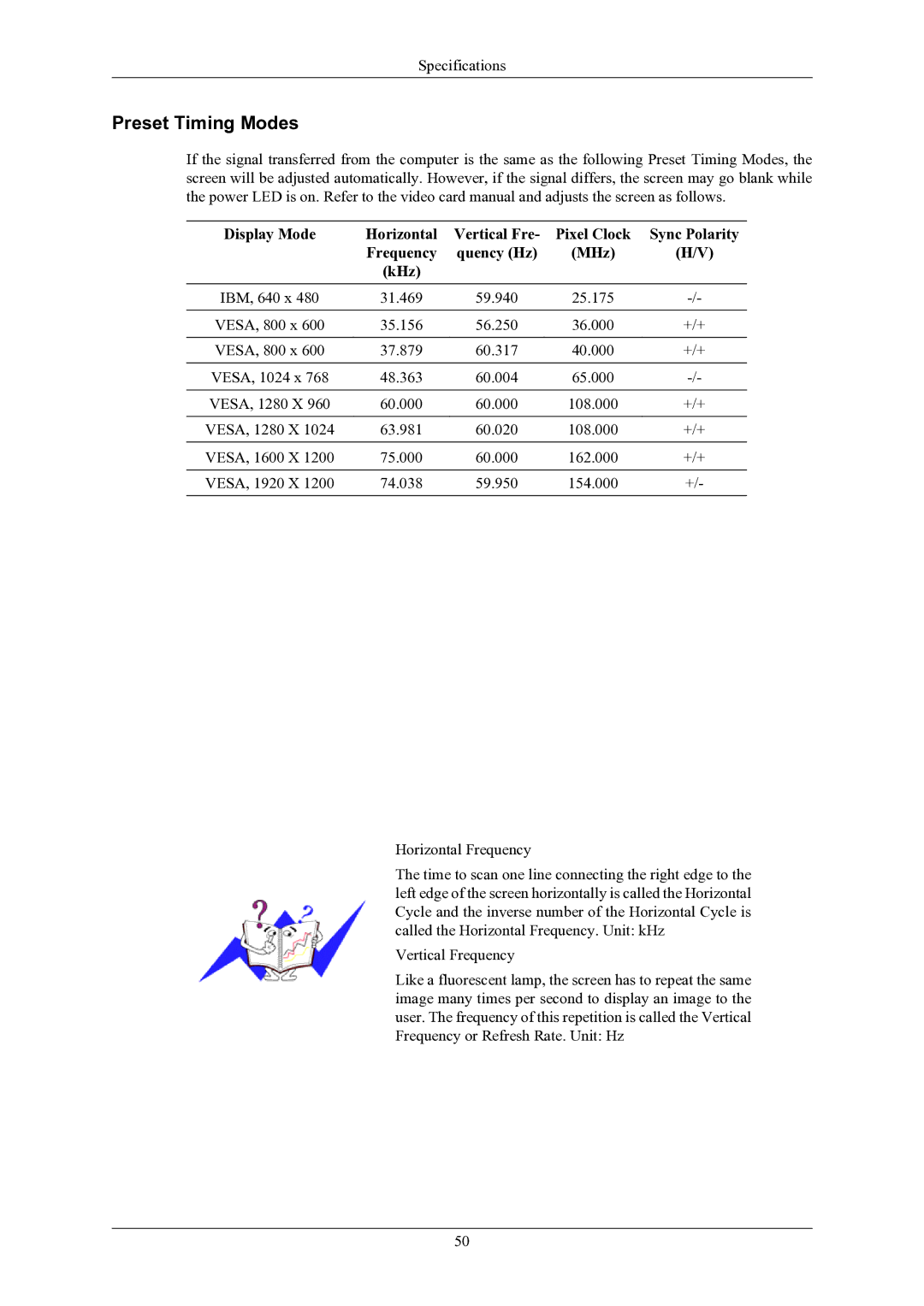 Samsung 2433BW user manual Preset Timing Modes 