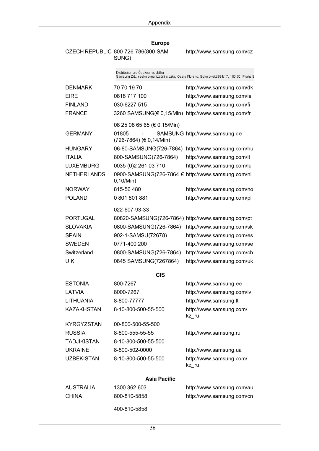 Samsung 2433BW user manual Cis 