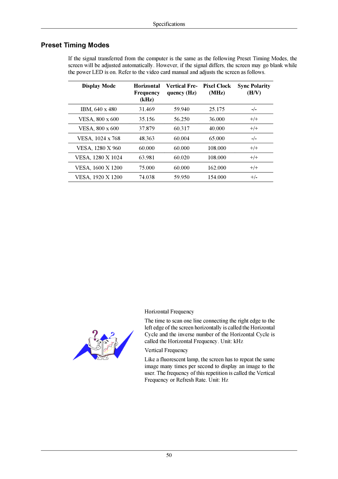 Samsung 2433BW user manual Preset Timing Modes 