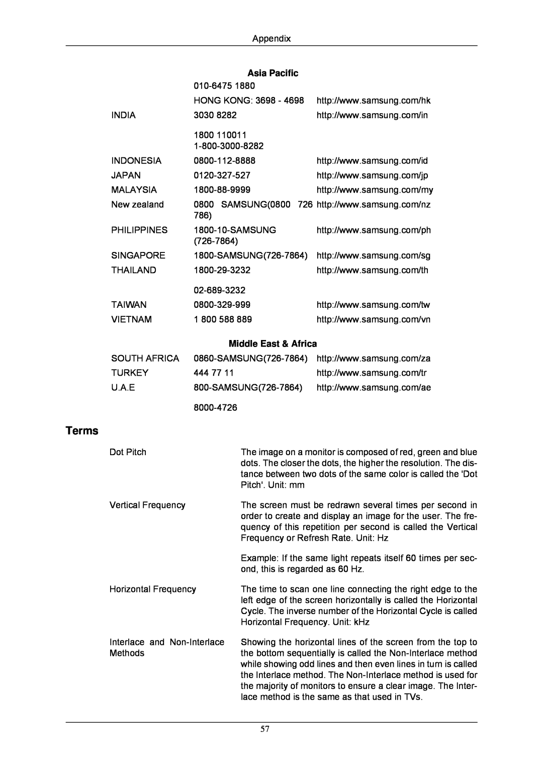 Samsung 2433BW user manual Terms, Asia Pacific, Middle East & Africa 