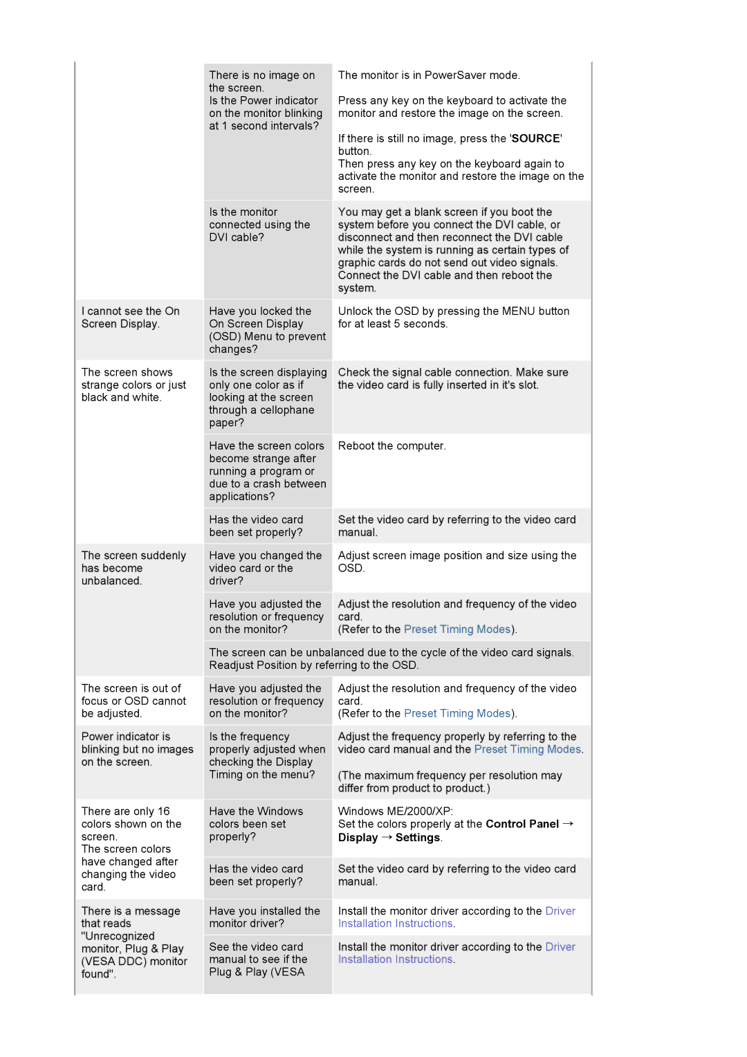 Samsung 244T manual Display → Settings 