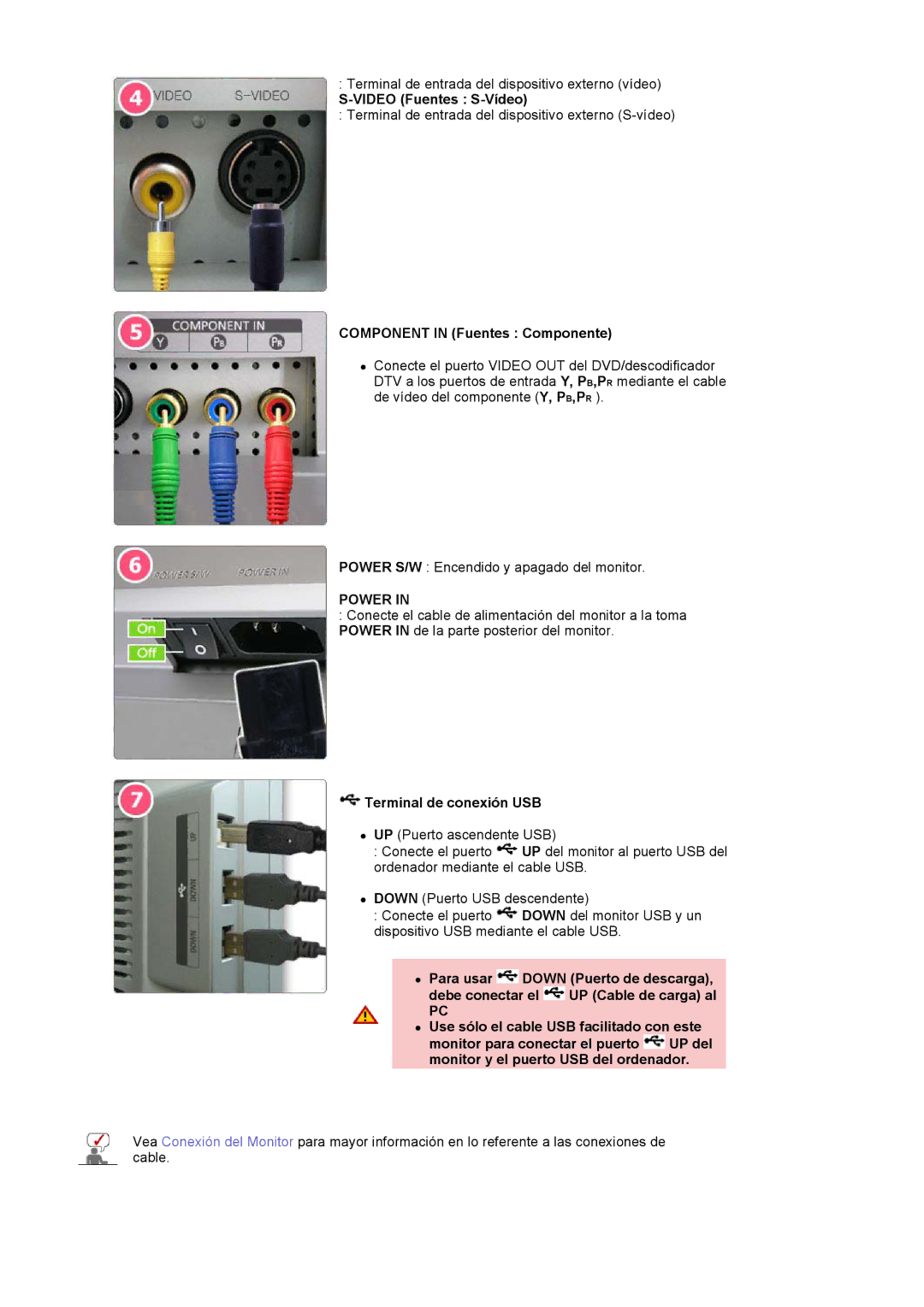 Samsung 244T manual Video Fuentes S-Vídeo, Component in Fuentes Componente, Terminal de conexión USB 