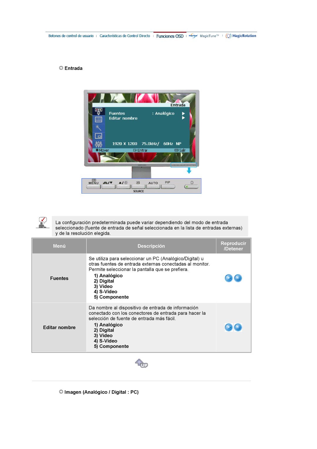 Samsung 244T manual Entrada, Fuentes Editar nombre, Analógico Digital Vídeo Componente, Imagen Analógico / Digital PC 