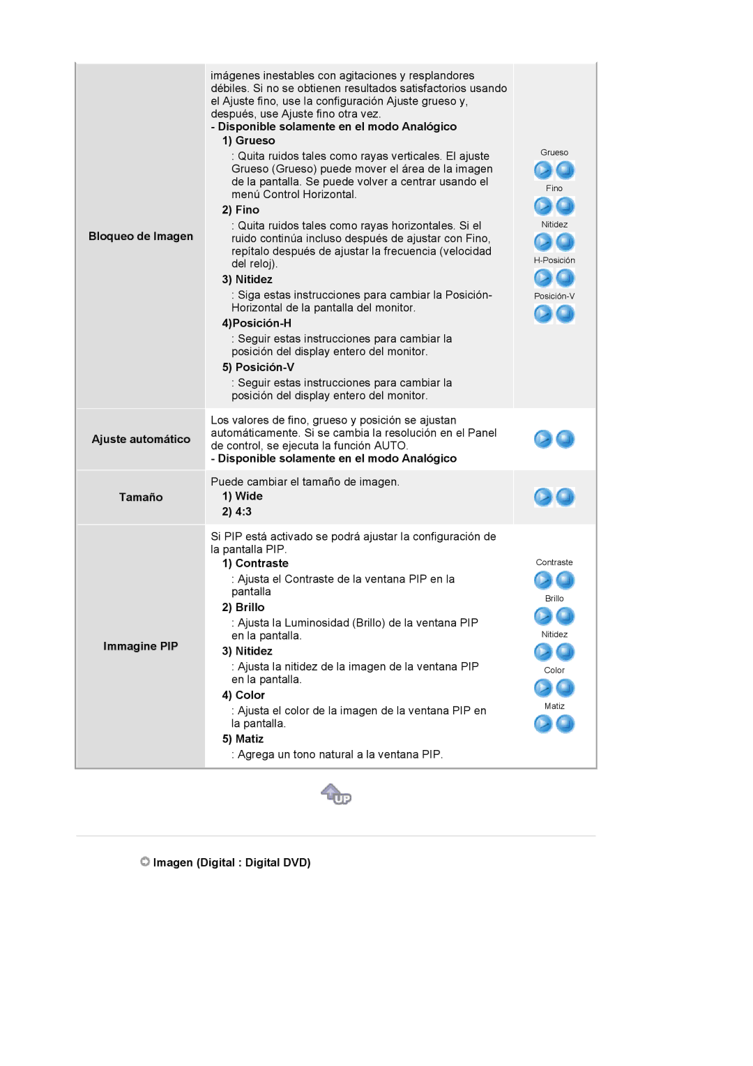 Samsung 244T Bloqueo de Imagen Ajuste automático Tamaño Immagine PIP, Disponible solamente en el modo Analógico Grueso 