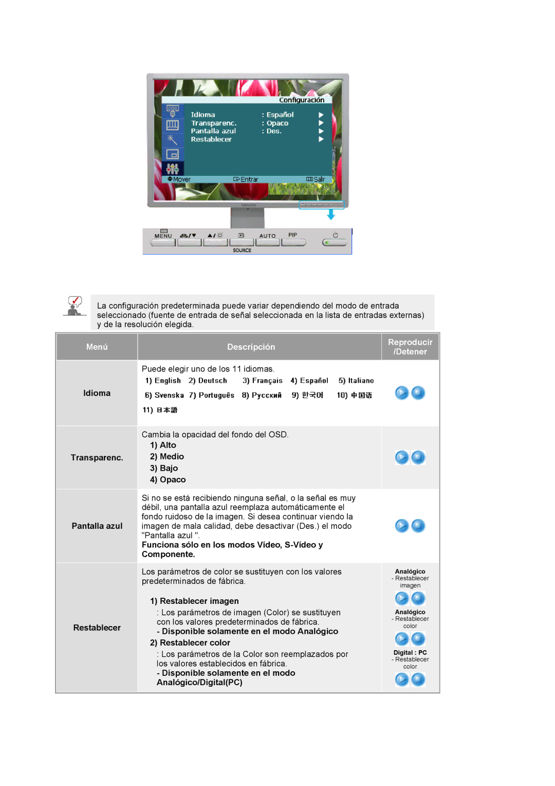 Samsung 244T manual Idioma Transparenc Pantalla azul Restablecer, Alto Medio Bajo Opaco, Restablecer imagen 