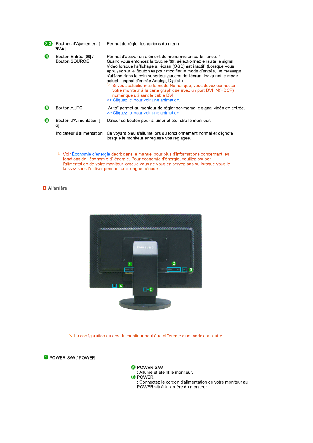 Samsung 245B manual Numérique utilisant le câble DVI, Alarrière 