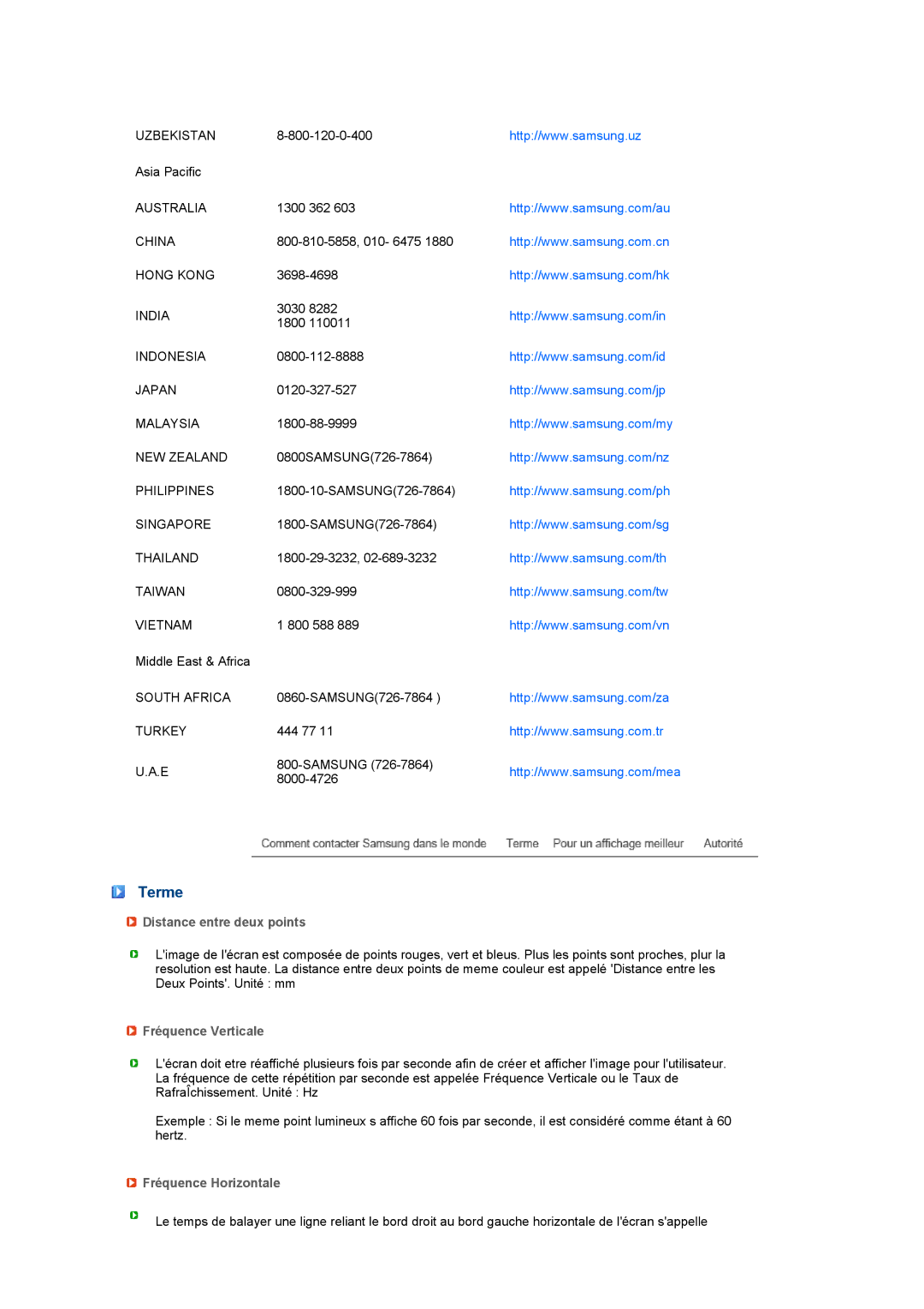 Samsung 245B manual Terme, Distance entre deux points, Fréquence Verticale, Fréquence Horizontale 