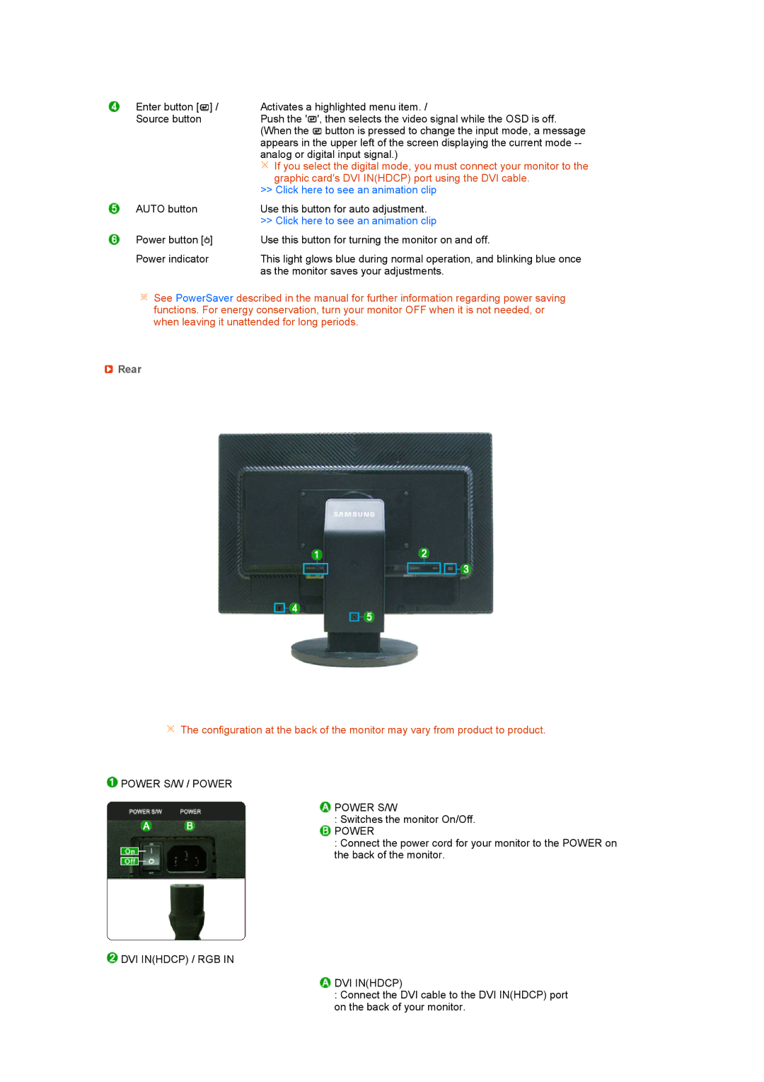 Samsung 245BW manual Graphic cards DVI Inhdcp port using the DVI cable, Rear 