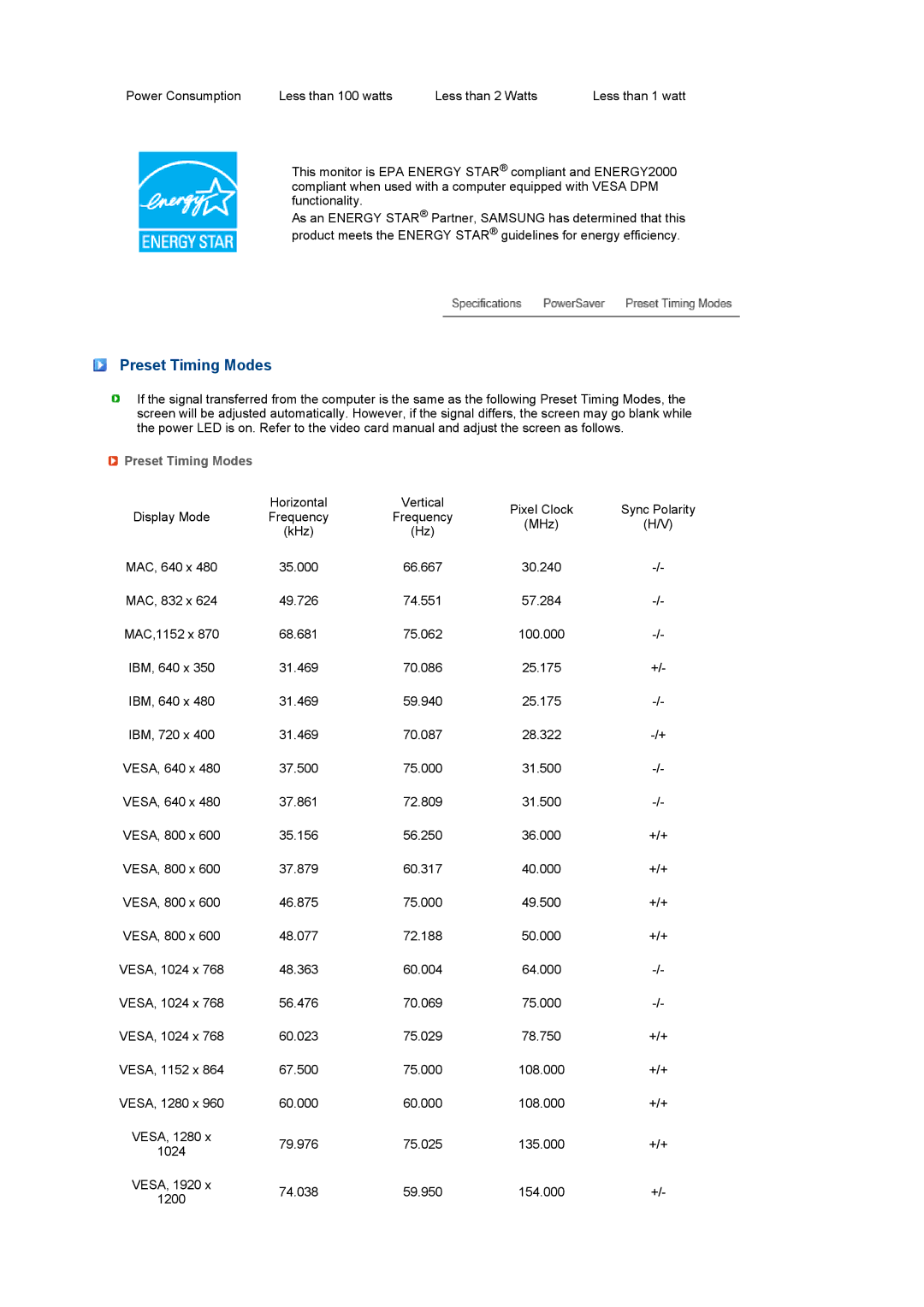 Samsung 245BW manual Preset Timing Modes 