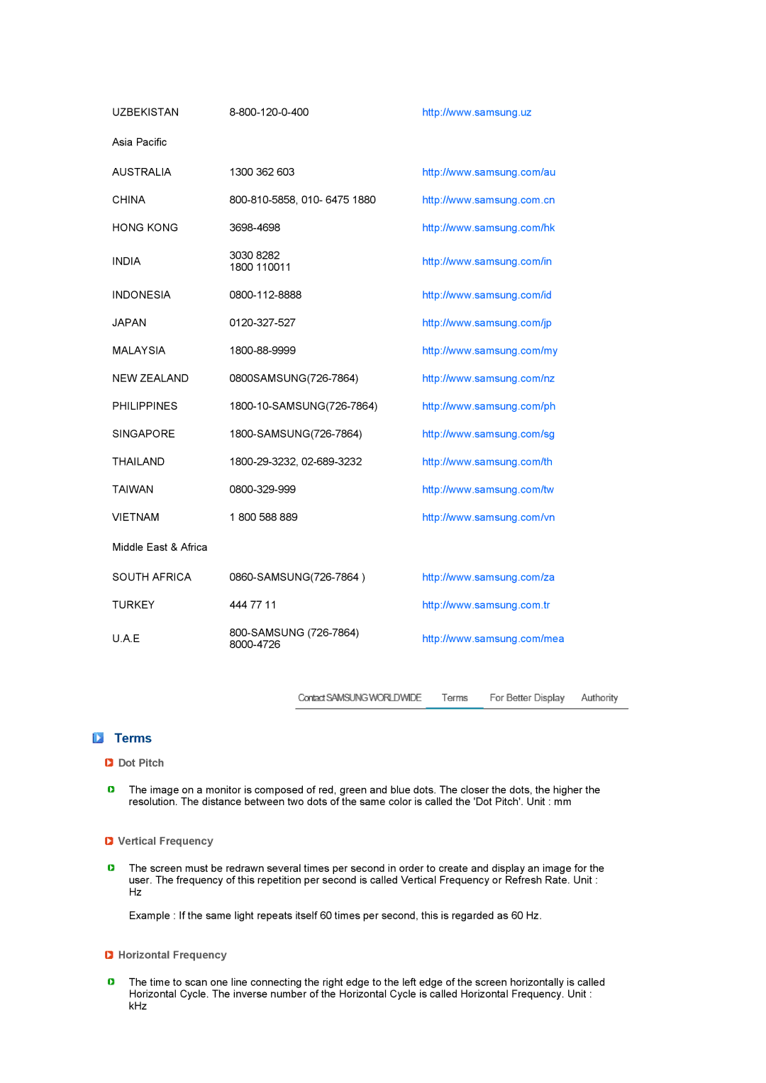 Samsung 245BW manual Terms, Dot Pitch, Vertical Frequency, Horizontal Frequency 