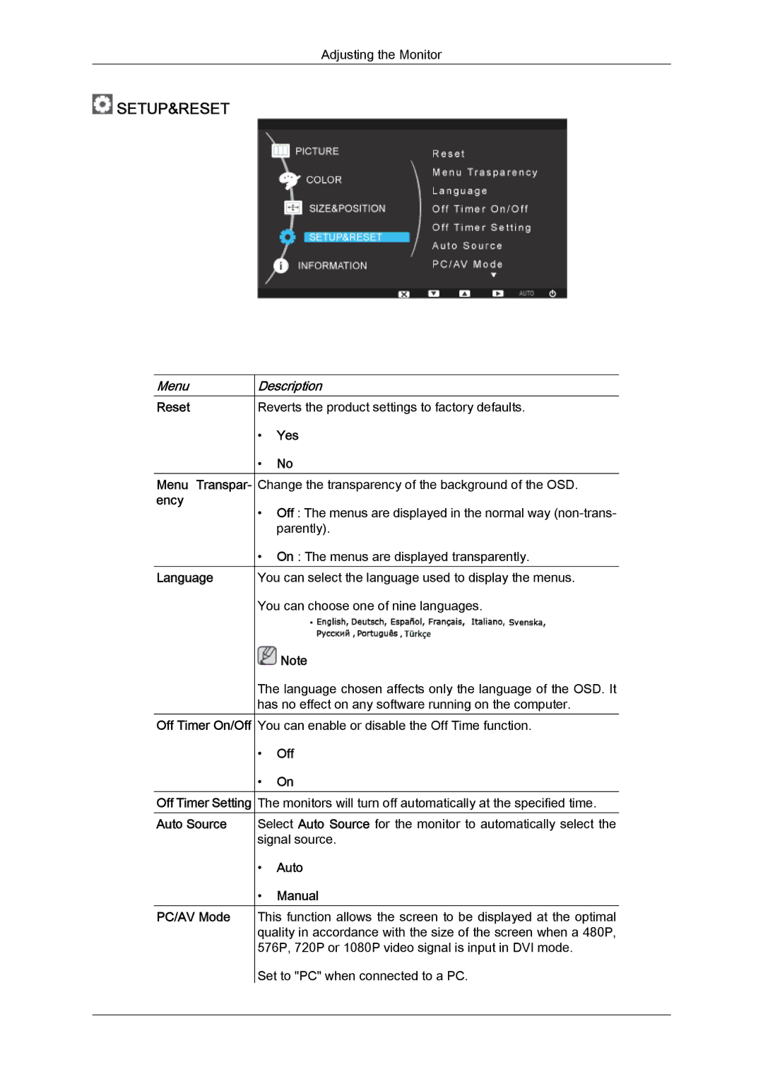 Samsung 2494LW user manual Reset, Language, Auto Source PC/AV Mode, Yes, Off, Auto Manual 