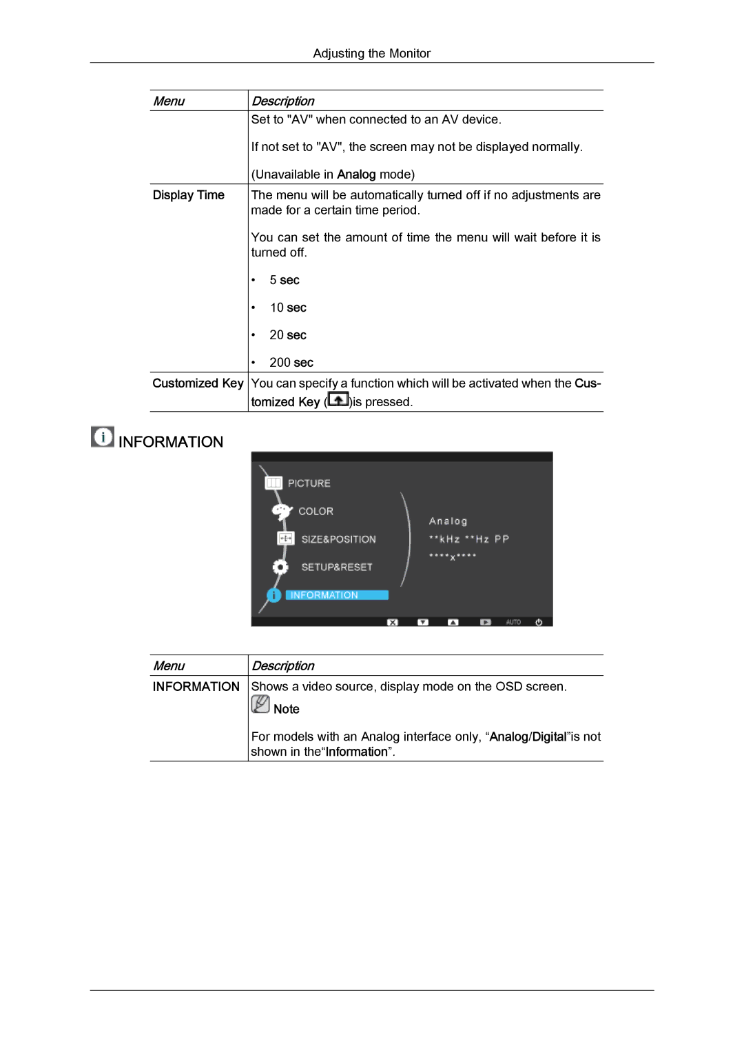 Samsung 2494LW user manual Display Time, Sec 